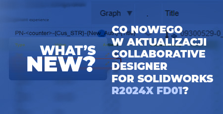 Co nowego w aktualizacji Collaborative Designer for SOLIDWORKS R2024x FD01?