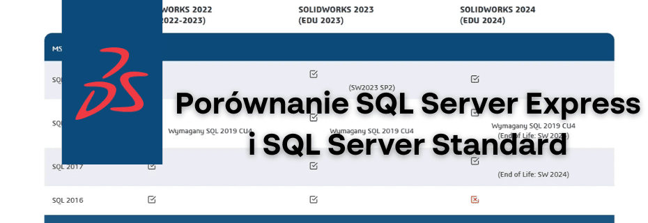Porównanie SQL Server Express i SQL Server Standard w kontekście systemu PDM
