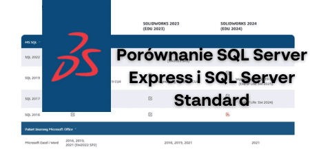 Porównanie SQL Server Express i SQL Server Standard w kontekście systemu PDM